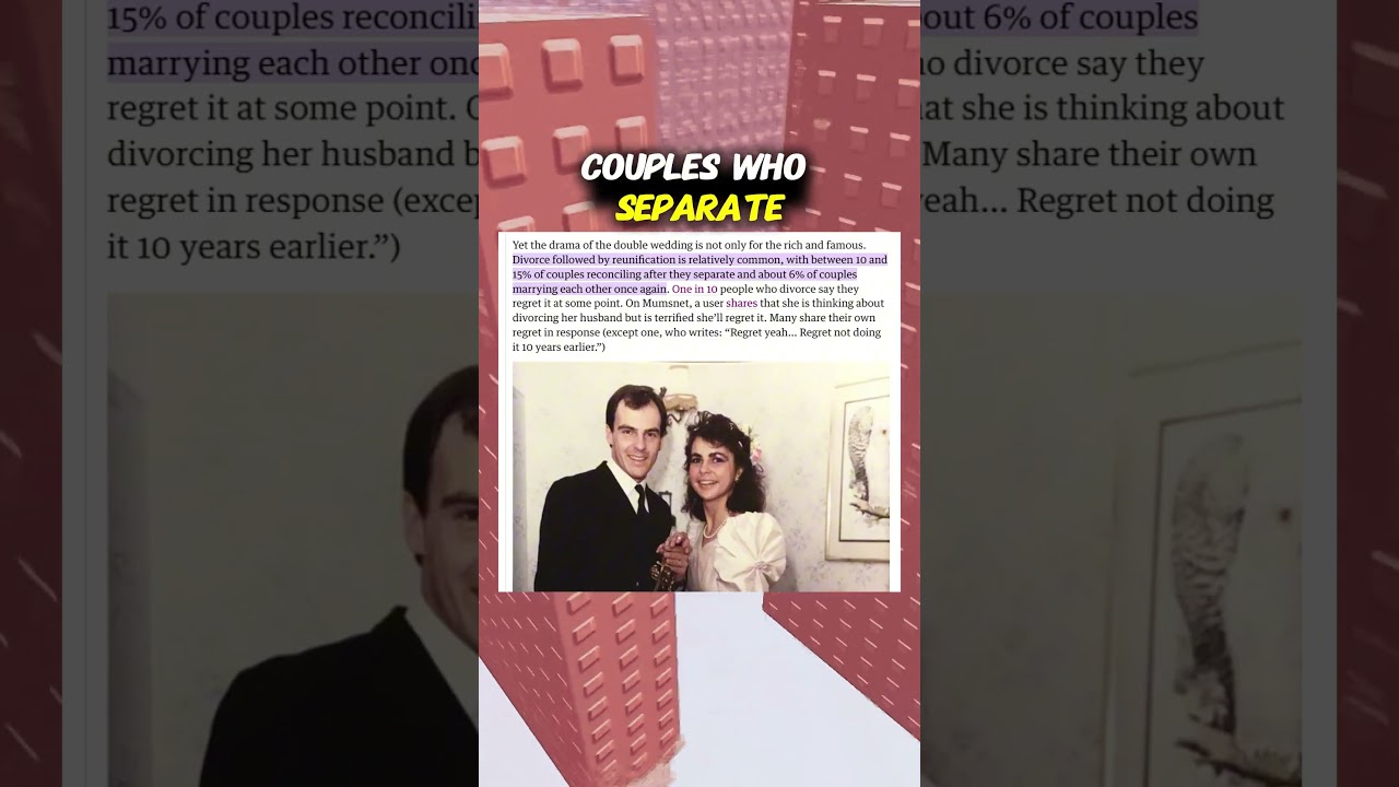 Divorce: Marriage's Free Trial Version 💔🔄