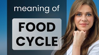 Food cycle — what is FOOD CYCLE definition screenshot 2