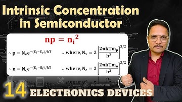 Intrinsic Concentration in Semiconductor Material | Electronics Devices and Circuits - EDC
