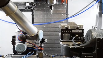 The MultiGrip Method