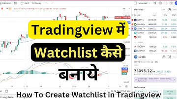 Trading view me watchlist kaise banaye 2024? how to create watchlist in tradingview