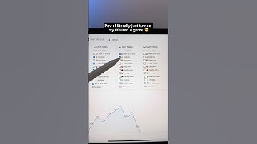 POV: I literally turned my life into a game