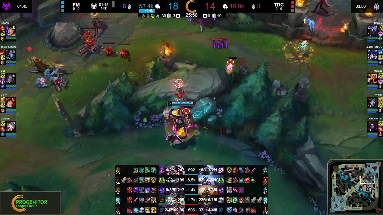 March Open Tournament