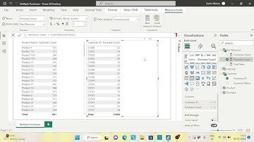 How to Get which Product got Purchase Multiple Times.. Interesting Power BI Scenario......