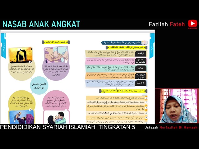 PENDIDIKAN SYARIAH ISLAMIAH TINGKATAN 5 : NASAB ANAK ANGKAT - YouTube