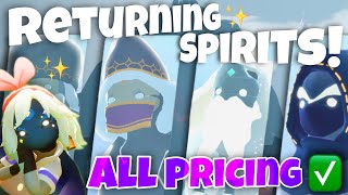 Returning Spirits Here SOON! - All Pricing - Frantic Stagehand, Ceasing Commodore + MORE! nastymlold