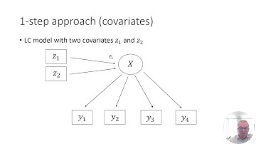 9. Covariates and distal outcomes: 1-step and 3-step latent class approaches