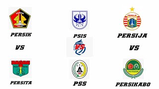 🔴 LIVE Jadwal lengkap BRI liga 1 hari ini!! || Pekan 15, jum'at 3 desember 2021|