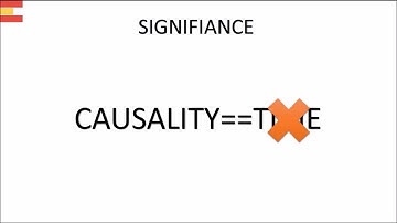 Significance Of Non Causal System
