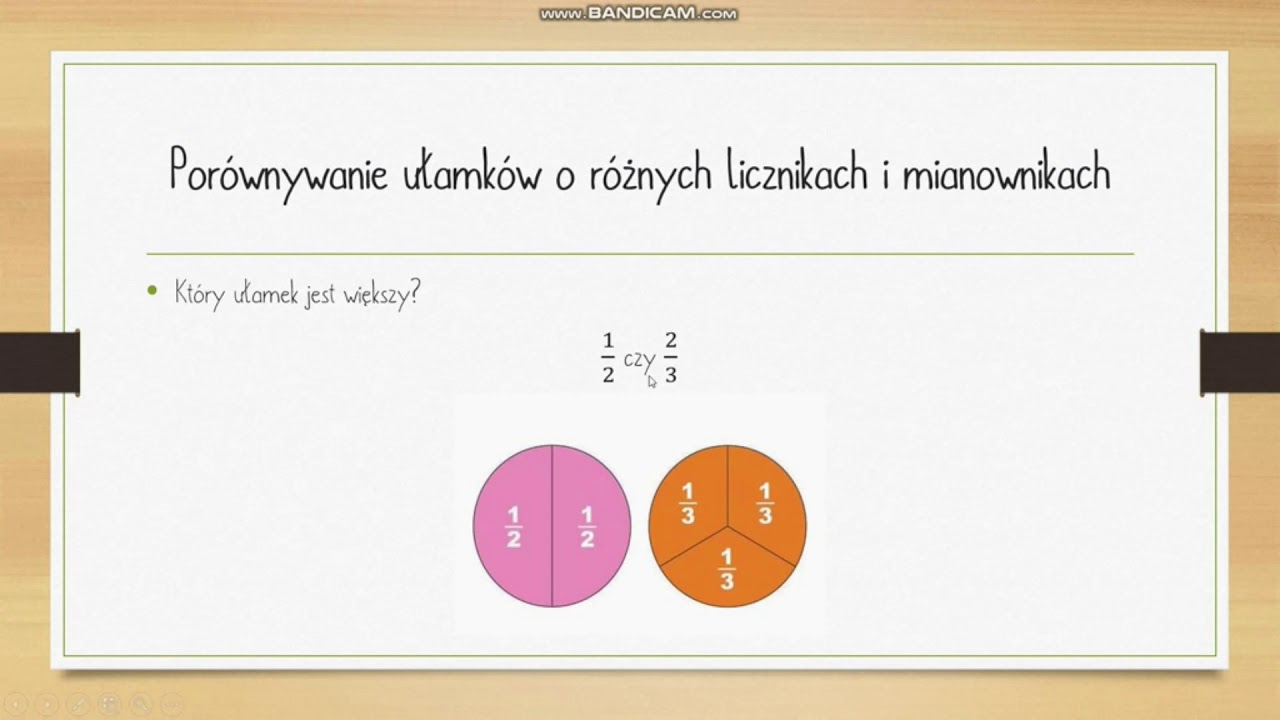 Klasa IV - Porównywanie niektórych ułamków