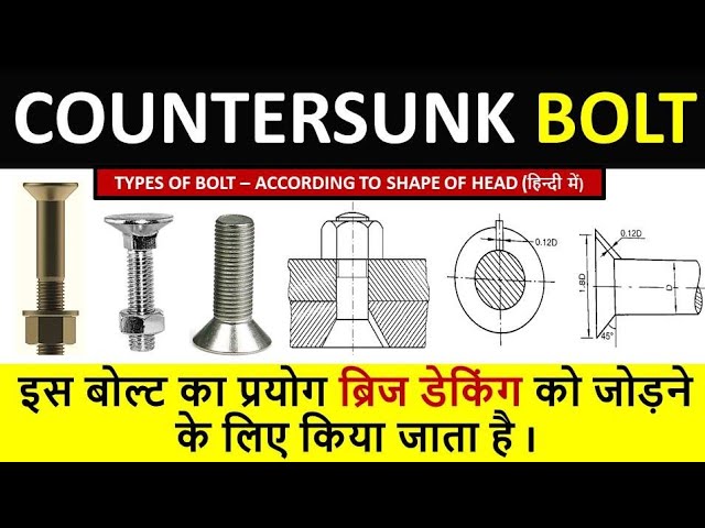 Bolt Grade Specification Bolt Head Grade Bolt Grade 58 OFF student-result-sheet-sum-and-pass-or-fail-excel-for-beginners-2021