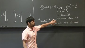 Non-commutative rank - Visu Makam