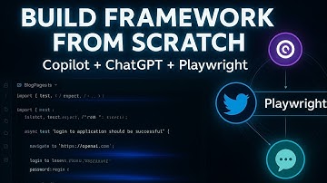 Create Automation Framework from Scratch | GitHub Copilot + Playwright MCP + ChatGPT 