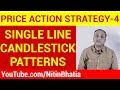 Single Line Candlestick Patterns - Price Action Strategy | Part 4 (HINDI)