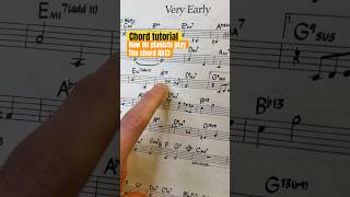 #chords #pianotutorial #chordstutorial #pianochords #guitarchords #jazzchords #jazztheory
