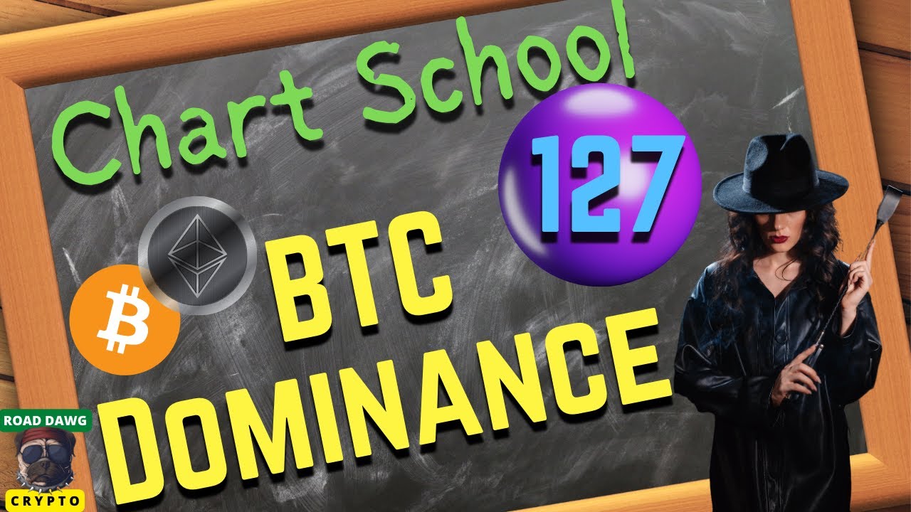 The Secret to Altcoin Season. Maximize Your Altcoin Gains. - YouTube