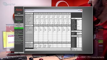 LTE FDD 2DL CC CA + IS UMA + MIMO OTA