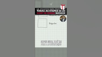 UM PRESENTE PARA VOCÊ: TODAS AS ETAPAS DE UM SCRIPT DE VENDAS MATADOR