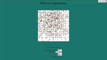 Quad Tree Demo