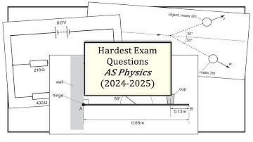 Hardest Exam Questions | CIE AS Physics | Structured (2024-2025)