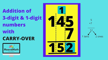 3-digit & 1-digit number addition with CARRY-OVER(REGROUPING)