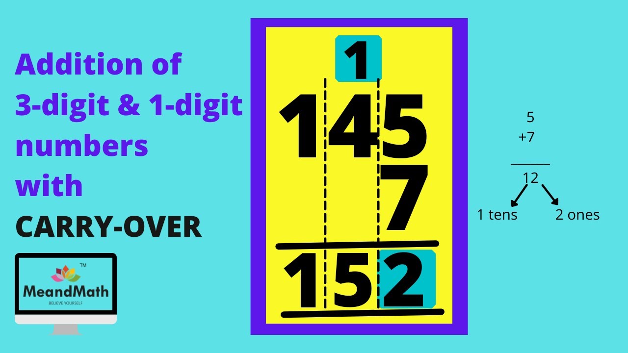 3-digit & 1-digit number addition with CARRY-OVER(REGROUPING)