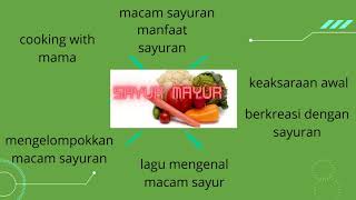 KEGIATAN PAUD TEMA TANAMAN (SAYURAN) #kegiatanmain #rpppaud #lagumacamsayuran