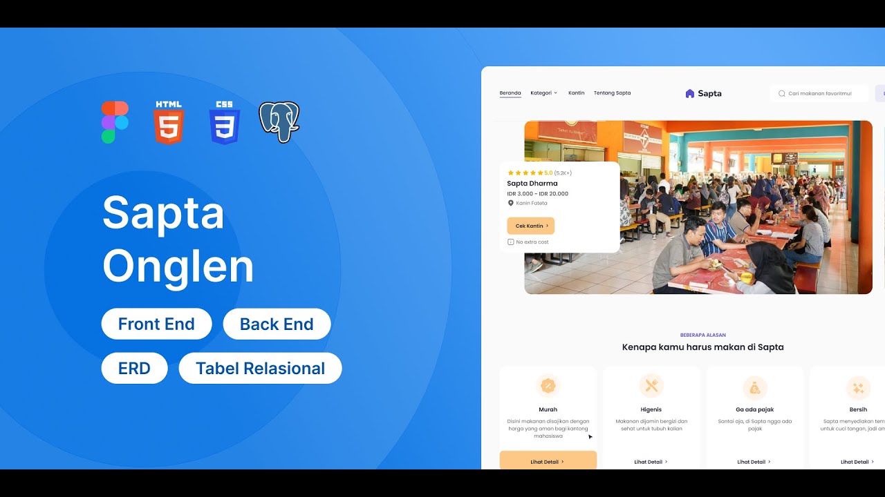 Project Basis Data P3 Kelompok 1 - YouTube