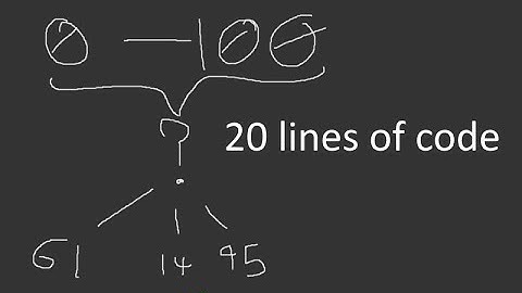 Easy Guessing Game in Python with only 20 Lines of Code!