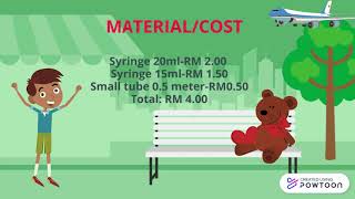 PASCAL PRINCIPLE MINI PROJECT ENGINEERING SCIENCE