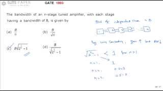 GATE 1993 ECE Bandwidth of N stage Tuned Amplfiier Net Worth