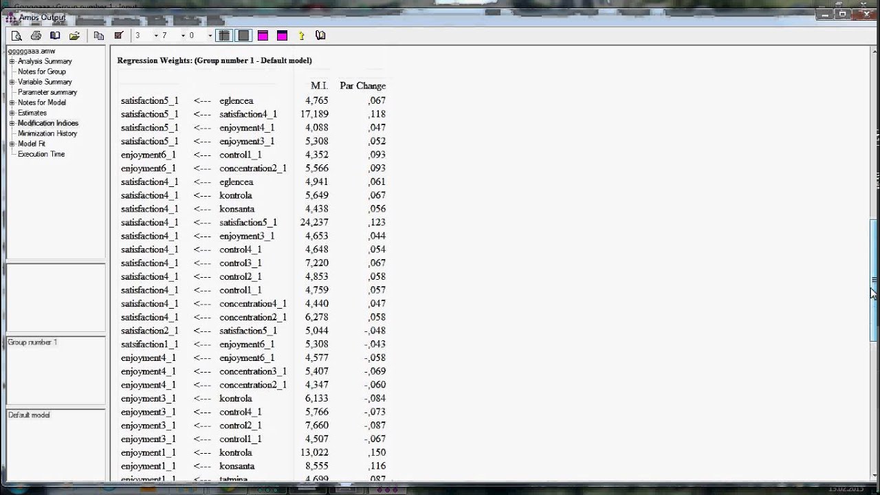 Yapısal Eşitlik Modeli Yol Analizi, Path Analizi, Hipotez Testi, Amos Bölüm 2