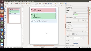 CSC-120 Scope of Variables Lecture