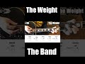 The Weight The Band Guitar Chords #Shorts