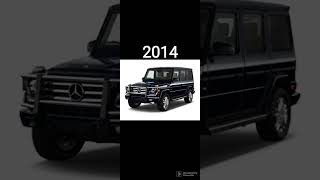 mercedes g wagon evolution