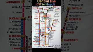 Mumbais Secret Network Of Local Trains Route.