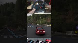 Forza Horizon 6 2026 free racing | Logitech G29 Steering Wheel | Hyper racing.