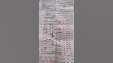 ASF Inspector | AD ASF | English part | past paper | solved paper #shorts