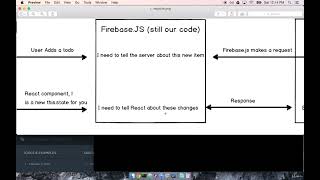 Build Web Apps with React JS and Flux 5 2  Firebase   Firebase Signup and Integration