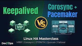 Linux High Availability: Keepalived or Pacemaker? The Definitive Decision Guide
