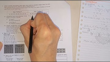 Revision Mathematics KSSM Form 4 Chapter 8 Measures of Dispersion for Ungrouped Data Part 1
