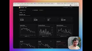 GA4 Audit App Overview For Google App Approval screenshot 1