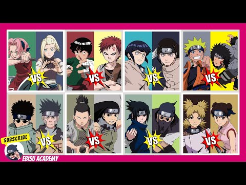 Struktur Ujian dalam Naruto: Chunin Exams Arc