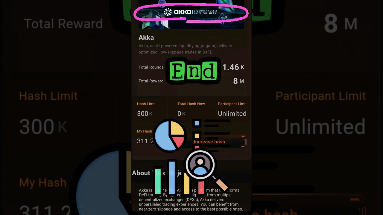 AKKA Coin Update @Mycryptoinvest  