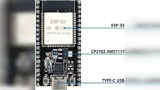 Overview: 6 Packs ESP32-DevKitC-32 Development Board modules(ESP-32D,ESP-32 CP2012 USB C with 38...