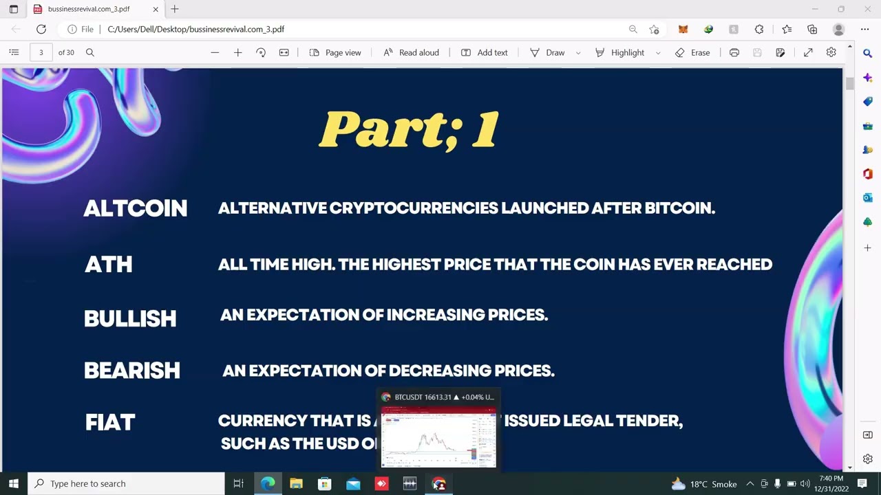 Short Forms In Forex Module 3 Part 1, Forex Trading Full Updated Course