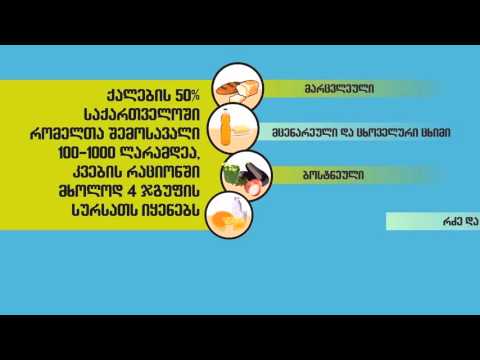 საღი კვება და საქართველო