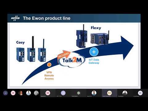 Talk Tech with Turtle: Ewon Industrial VPN Devices for Remote Access