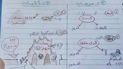حفظ سورة الملك بسهوله (الجزء الاول)
