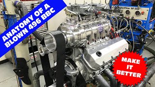BLOWN 496 BIG BLOCK CHEVY STROKER TEST. FULL DYNO RESULTS!  WHAT MAKES A GOOD SUPERCHARGED BBC?